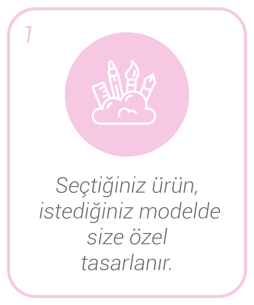 iremden sipariş hediyelik sipariş nasıl verilir iletişim