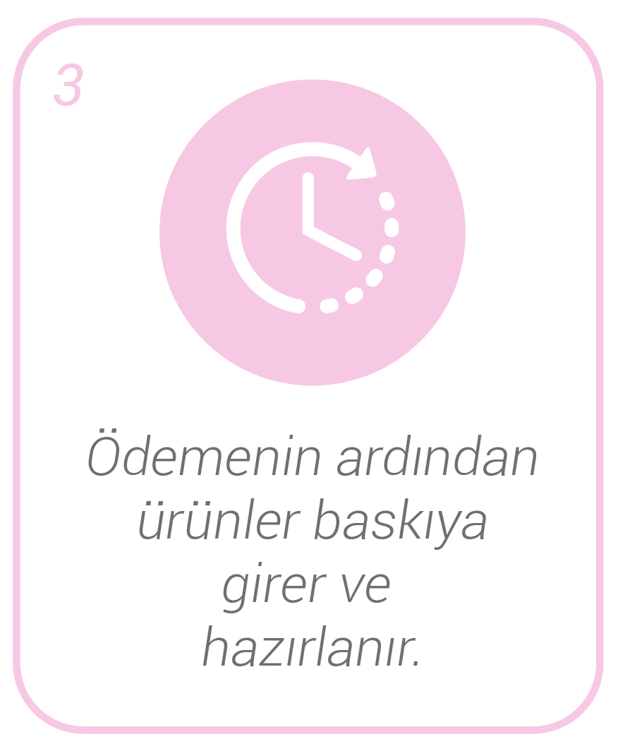 iremden sipariş hediyelik sipariş nasıl verilir iletişim