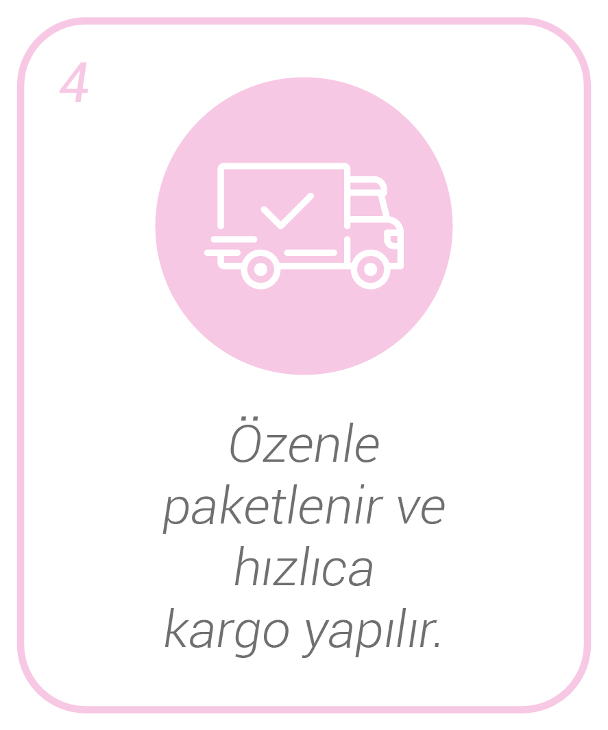 iremden sipariş hediyelik sipariş nasıl verilir iletişim